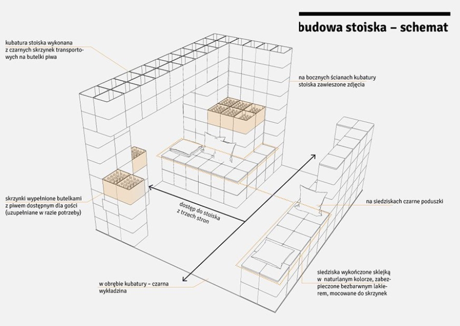 musk-scenografie 10 (2)